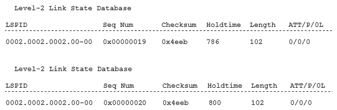 In the figure, the first record shows an LSP in the LSDB of a router, and the second record shows a newly received LSP. Which of the following statements is false?   A)  The router adds the newly received LSP to the LSDB. B)  The router will ignore the LSPs received from neighbors. C)  The router sends PSNPs if it is a point-to-point network. D)  If it is a broadcast network, the DIS adds the summary information of the newly received LSP to the next CSNP.