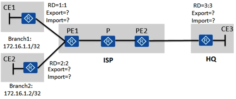 In the Hub-Spoke networking of MPLS BGP VPN shown in the figure below, users want to configure branches to communicate only with the headquarters but no other branches. To achieve this, which of the following solutions regarding RT settings can be used?   A)  Headquarters: Import Target: 2:2; Export Target: 3:3 Branch 1: Import Target: 3:3; Export Target: 1:1 Branch 2: Import Target: 3:3; Export Target: 2:2 B)  Headquarters: Import Target: 12:3; Export Target: 3:12 Branch 1: Import Target: 3:12; Export Target: 12:3 Branch 2: Import Target: 3:12; Export Target: 12:3 C)  Headquarters: Import Target: 1:1; Export Target: 3:3 D)  Headquarters: Import Target: 12:3; Export Target: 12:3 Branch 1: Import Target: 12:3; Export Target: 12:3 Branch 2: Import Target: 12:3; Export Target: 12:3