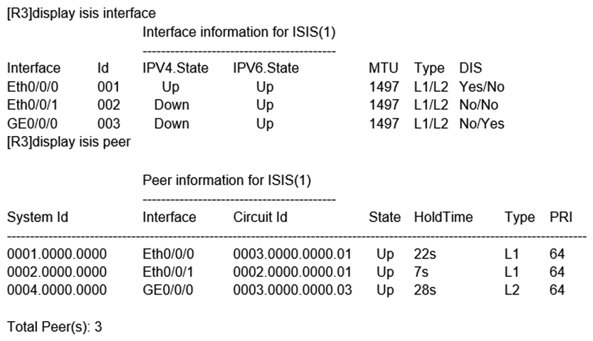 The router ISIS interfaces and peers are as follow. Which of the following statements is true?   A)  IS-IS IPv4 and IS-IS IPv6 are enabled on Eth0/0/1 of R3 B)  The circuit-level of Eth0/0/1 on R3 is Level-1-2 C)  R3 has established a L1 adjacency on GE0/0/0 D)  R3 is the Level-1 DIS and Level-2 DIS for the link where Eth0/0/0 resides
