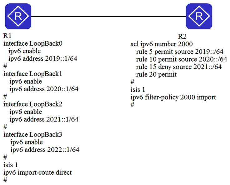 Assume R1 and R2 have a valid level-2 ISIS peering for IPv6 and the additional configuration shown is applied. Which of the following statements about routing entries on R2 are true?   A)  2022:: /64 will be displayed in the IPv6 routing table. B)  2021:: /64 will be displayed in the IPv6 routing table. C)  2019:: /64 will be displayed in the IPv6 routing table. D)  2020:: /64 will be displayed in the IPv6 routing table.