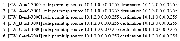 As shown, when configuring the point-to-multipoint scenarios, the headquarters network segment is 10.1.1.0/24, the segment of branch 1 is 10.1.2.0/24, of branch 2 is 10.1.3.0/24. About the protected data flow configuration which defined by headquarters and branch offices, which of the following combinations can be the full matched requirements?     A)  1 2 B)  1 2 3 5 C)  1 2 4 6 D)  3 4 5 6