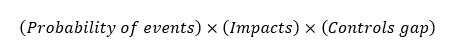 An internal auditor is assessing the organization's risk management framework. Which of the following formulas should he use to calculate the residual risk? A.    B.    C.   D.   A)  Option A B)  Option B C)  Option C D)  Option D