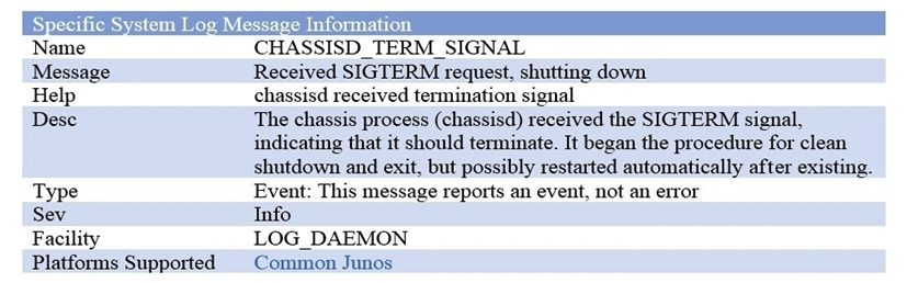   Referring to the exhibit, which command will cause this event message? A)  request system halt B)  request system logout C)  request system recover D)  request system commit