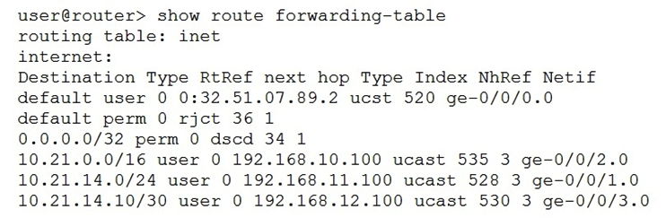   Which next-hop interface will be used to reach the 10.21.14.16 destination as shown in the exhibit? A)  ge-0/0/0.0 B)  ge-0/0/2.0 C)  ge-0/0/1.0 D)  ge-0/0/3.0