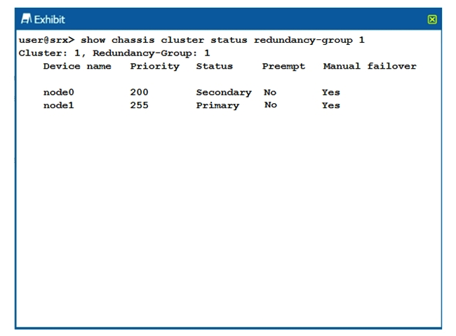 Click the Exhibit button.   Which two statements describe the output shown in the exhibit? (Choose two.)  A)  Node 0 is passing traffic for redundancy group 1. B)  Redundancy group 1 experienced an operational failure. C)  Redundancy group 1 was administratively failed over. D)  Node 1 is passing traffic for redundancy group1.