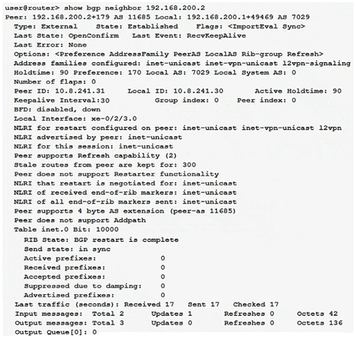 Click the Exhibit button.   Your router is configured to peer with your ISP's router using BGP. You can only control your BGP configuration. Which address families are negotiated between the two BGP peers shown in the exhibit? A)  inet-unicast inet-vpn-unicast 12vpn-signaling B)  inet-unicast C)  inet-vpn-unicast D)  inet-unicast inet-vpn-unicast 12vpn