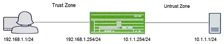 Click the Exhibit button.   A user reports trouble when using SSH to a server outside your organization. The traffic traverses an SRX Series device that is performing NAT and applying security policies. Referring to the exhibit, which configuration will allow you to see the bidirectional flow through the SRX Series device? A)    B)    C)    D)   