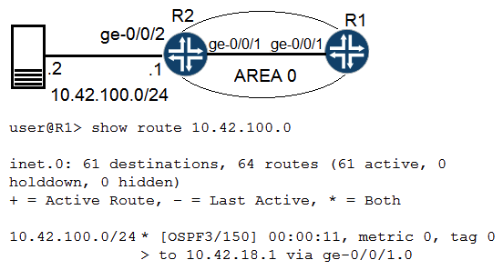 Click the Exhibit button.   Referring to the exhibit, how is R1 learning the route from R2? A)  R2 has an export policy with external type 2 configured. B)  R2 has interface ge-0/0/2 configured as a passive interface under OSPFv3. C)  R2 has interface ge-0/0/2 configured in another area under OSPFv3. D)  R2 has an export policy with external type 1 configured.