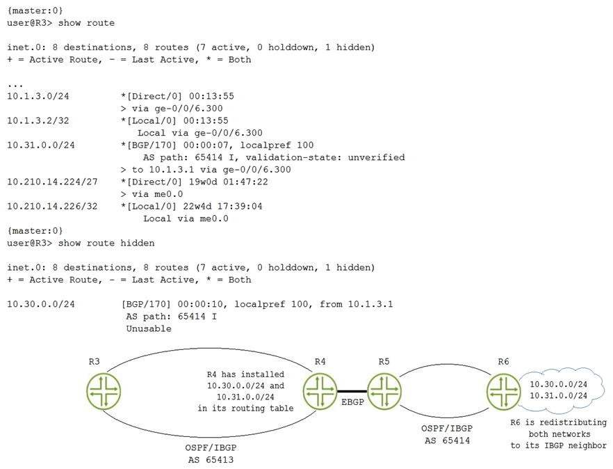 Click the Exhibit button.   You are troubleshooting a route problem in the topology shown in the exhibit. The 10.30.0.0/24 route is not reachable from the R3 router. What would cause this problem? A)  R3 does not have an established BGP session with R4. B)  R3 does not have a route to the BGP next hop of 10.30.0.0/24. C)  R4 is not advertising the 10.30.0.0/24 route to R3. D)  R3 does not have an OSPF route for 10.30.0.0/24.