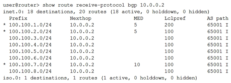 Click the Exhibit button.   Referring to the configuration shown in the exhibit, how many of the routes received from 10.0.0.2 will be active in the routing table? A)  5 B)  3 C)  8 D)  2