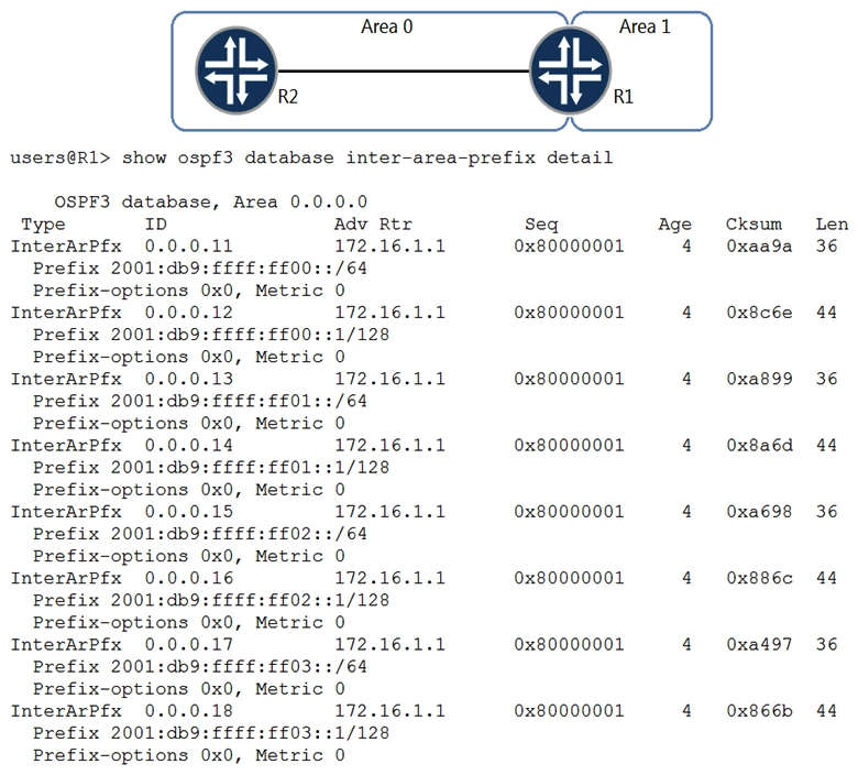   Referring to the exhibit, which command would reduce the size of the OSPF database and corresponding routes? A)    B)    C)    D)   