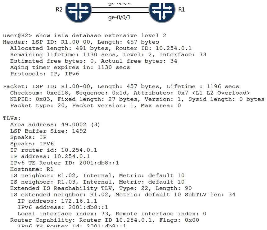   A network administrator is investigating why traffic from R2 is not being forwarded to R1. Referring to the show isis database command output shown in the exhibit, what is causing this problem on the network? A)  R1 and R2 are in different IS-IS areas. B)  The preferred interface between R1 and R2 is experiencing errors. C)  R1 is configured to drop all incoming traffic. D)  R2 is ignoring specific LSPs from R1 in its SPF calculations.