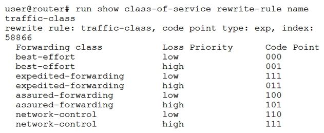   Your router should be configured with a rewrite rule which alters the default behavior of expedited forwarding as shown in the exhibit. In this scenario, which configuration is correct? A)    B)    C)    D)   