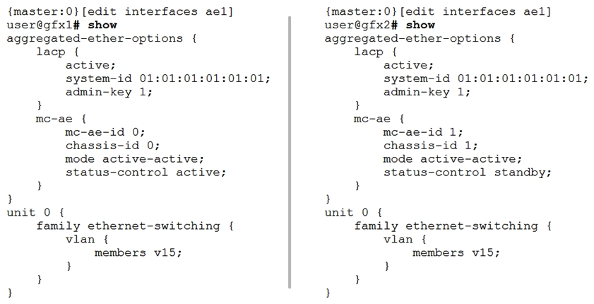 You have configured a new MC-LAG connection to a host. After committing the configuration, the MC-LAG link is not functioning properly.   Referring to the exhibit, how would you solve this problem? A)  Change the chassis-id on qfx1 to 1. Change the chassis-id on qfx1 to 1. B)  Configure a system-id on qfx1 that is different from the system-id on qfx2. Configure a system-id on qfx1 that is different from the on qfx2. C)  Configure the status-control on qfx2 to active. Configure the status-control on qfx2 to active. D)  Change the mc-ae-id on qfx1 to 1. mc-ae-id
