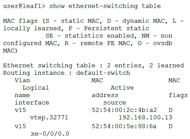 Referring to the VTEP output shown in the exhibit, which two statements are true? (Choose two.)    A)  The MAC address 52:54:00:2c:4b:a2 belongs to a local host. B)  The MAC address 52:54:00:5e:88:6a belongs to a remote host. C)  The MAC address 52:54:00:2c:4b:a2 belongs to a remote host. D)  The MAC address.52:54:00:5e:88:6a belongs to a local host.