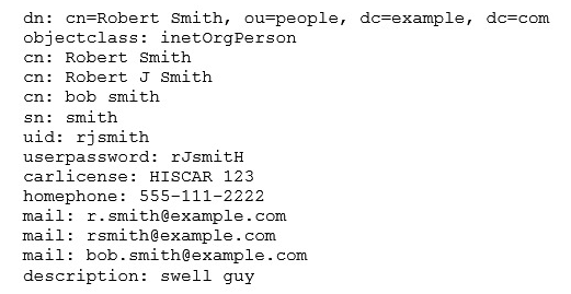 FILL BLANK According to this LDIF excerpt, which organizational unit is Robert Smith part of? (Specify only the organizational unit.)