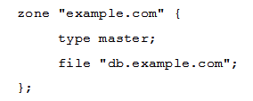 A zone file contains the following lines:   and is included in the BIND configuration using this configuration stanza:   Which problem is contained in this configuration? A)  The zone statement is the BIND configuration must contain the cross-zone-data yes ; statement. The zone statement is the BIND configuration must contain the cross-zone-data yes ; statement. B)  The zone cannon contain records for a name which is outside the zone's hierarchy. C)  The $ORIGIN declaration cannot be used in zone files that are included for a specific zone name in the BIND configuration. $ORIGIN declaration cannot be used in zone files that are included for a specific zone name in the BIND configuration. D)  An A record cannot contain an IPv4 address because its value is supposed to be a reverse DNS name. E)  Names of records in a zone file cannot be fully qualified domain names.