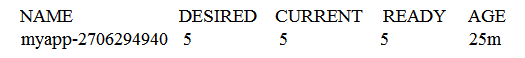Consider the following Kubernetes Deployment:   With the ReplicaSet:   And the Pods:   What happens if one of the Pods is terminated with the command kubect1 pod delete ? A)  The remaining Pods are stopped and the Deployment switches to the state Failed . The remaining Pods are stopped and the Deployment switches to the state Failed . B)  The number of replicas in the ReplicaSet is changed to 4. C)  The ReplicaSet immediately starts a new replacement Pod. D)  The remaining Pods are stopped and a new ReplicaSet is started. E)  The Deployment switches to the state Degraded . The Deployment switches to the state Degraded