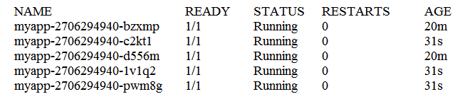 Consider the following Kubernetes Deployment:   With the ReplicaSet:   And the Pods:   What happens if one of the Pods is terminated with the command kubect1 pod delete ? A)  The remaining Pods are stopped and the Deployment switches to the state Failed . The remaining Pods are stopped and the Deployment switches to the state Failed . B)  The number of replicas in the ReplicaSet is changed to 4. C)  The ReplicaSet immediately starts a new replacement Pod. D)  The remaining Pods are stopped and a new ReplicaSet is started. E)  The Deployment switches to the state Degraded . The Deployment switches to the state Degraded