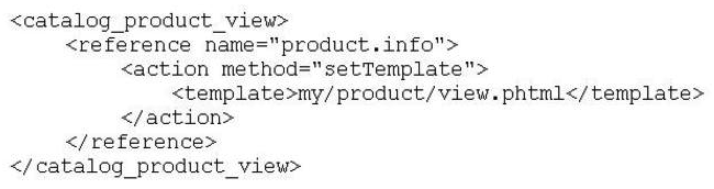Among other directives, your module's layout xml file contains the following code:   But using the template path hints, you can see that a template custom/product/view.phtml is used instead of your template. Which THREE of the following options can be causing the issue? (Choose three)  A)  Another module, which is loaded later, calls setTemplate ()  again on the same block. B)  Your template file my/product/view, phtml cannot be found in the current theme. C)  Another module is rewriting the catalog/product_view block to change the template in the method _beforeToHtml() . D)  Your layout xml file is not found within the theme fallback directories. E)  Another module is rewriting the catalog/productjview block to change the template in the method construct() .
