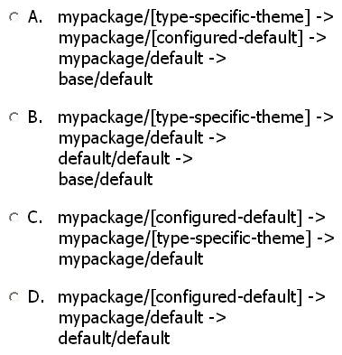Given a configured package  mypackage , which of the following sequences of design fallback steps is correct?   A)  Option A B)  Option B C)  Option C D)  Option D