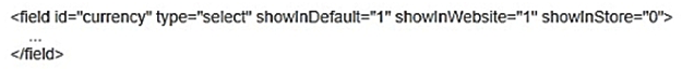 During a code review of a module MyCompany_PaymentCurrencies you see a configuration field declared in the file etc/adminhtml/system.xml:   What is the consequence of the attribute showInStore being set to 0? A)  The field value will not be accessible on the store front by calling ScopeConfigInterface::getValue()  with a $scopeType argument of 'store'. B)  The input field will not be visible if a store view scope is selected in the system configuration C)  The input field will only be visible if a website's default store scope is selected in the system configuration D)  The input field will be disabled if a store view scope is selected in the system configuration