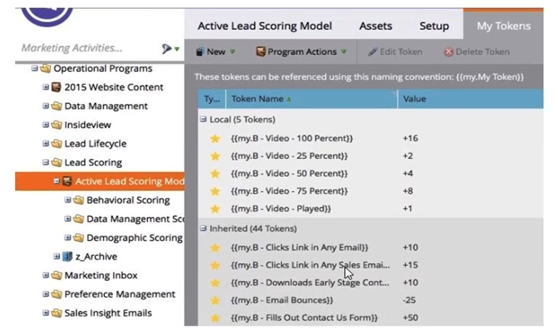 Given the Active Lead Model program:   From where are the tokens inherited? A)  Behavioral Scoring folder B)  Lead Scoring folder C)  z_Archive folder D)  Active Lead Scoring Model program