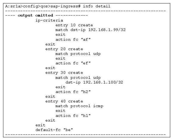 Click the exhibit button below. A partial SAP-ingress policy configuration is shown below. A UDP video stream is sent to a PC with IP address 192.168.1.100. Given the SAP-ingress policy, to which forwarding class is the traffic matched?   A)  AF B)  EF C)  H2 D)  H1 E)  BE