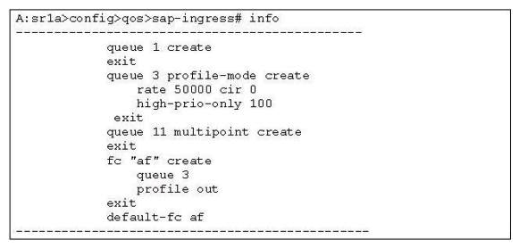 Click the exhibit button below. A service provider has applied the SAP-ingress policy configuration below on his customer's SAP. The service provider notices that all of the customer's traffic is being dropped at the SAP-ingress. Which of the following actions can resolve the problem, if applied on its own? (Choose three)    A)  Set the CIR of queue 3 to a non-zero value corresponding to the customer's expected bandwidth requirements. B)  Set queue 3 to use priority mode. C)  Set the traffic classification of packets to in-profile. D)  Set the high-priority-only value to 0. E)  Map AF traffic to queue 1