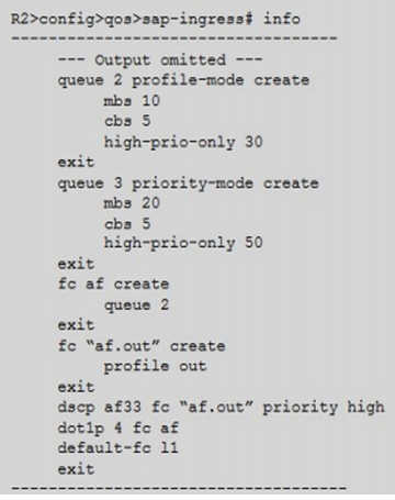 According to the SAP-ingress QoS policy shown, which packets have a higher priority to enter queue 2?   A)  Packets marked with dscp = af33 B)  Packets marked with dot1p = 4 C)  All packets mapped to queue 2 have the same priority to enter this queue. D)  There are no packets mapped to queue 2.