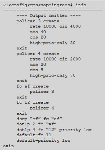 According to the SAP-ingress QoS policy shown, which of the following statements about processing of the packets by policers 3 and 4 is TRUE?   A)  Policer 3 forwards packets as out-of-profile when its PIR bucket has 4000 tokens. B)  Policer 3 starts discarding low-priority packets when its PIR bucket has at least 3000 tokens. C)  Policer 4 forwards all its packets as out-of-profile. D)  Policer 4 starts discarding low-priority packets when its PIR bucket has at least 3000 tokens.