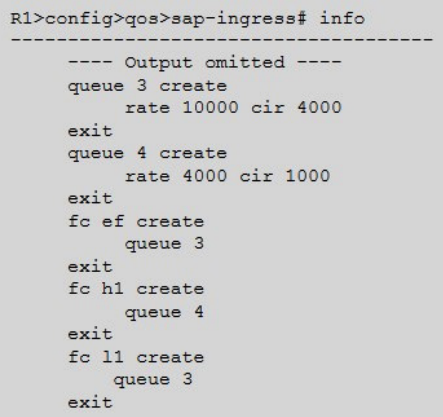 An IOM3 card of a Nokia7750 SR is enabled with the default scheduler and the policy shown in the image is applied to an access port on this card. In which order will packets be scheduled out of the queues?   A)  Queue 3 within-CIR packets, then queue 4 within-CIR packets, then queue 3 and queue 4 above-CIR packets in round-robin. B)  Queue 4 within-CIR packets, then queue 3 within-CIR packets, then queue 3 and queue 4 above-CIR packets in round-robin. C)  Queue 3 within-CIR packets, then queue 4 within-CIR packets, then queue 3 above-CIR packets, and finally queue 4 above-CIR packets. D)  Queue 4 within-CIR packets, then queue 3 within-CIR packets, then queue 4 above-CIR packets, and finally queue 3 above-CIR packets.