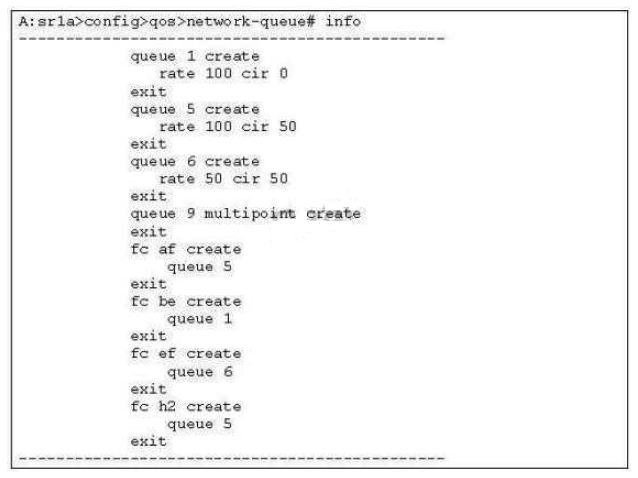 Click the exhibit button below. A network operator has configured a network-queue policy to map forwarding classes to queues, as shown in the exhibit below. Based on the default scheduling behavior of the Alcatel-Lucent 7750 SR, in which order will packets be serviced?   A)  All in-profile packets in round-robin, then all out-of-profile packets in biased round-robin. B)  In-profile EF packets, then in-profile H2 packets, then in-profile AF packets, then out-of-profile EF packets, then out-of-profile H2 and AF packets, and then out-of-profile BE packets. C)  In-profile EF, H2 and AF packets, then out-of-profile H2, AF and BE packets in biased round-robin. D)  In-profile EF packets, then in-profile H2 and AF packets, then out-of-profile H2, AF and BE packets in biased round-robin. E)  In-profile EF and H2 packets, then in-profile AF packets, then out-of-profile H2, AF and BE packets in biased round-robin.