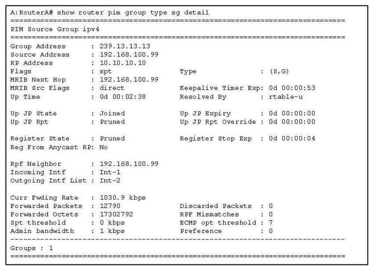 Click the exhibit.   Which of the following describes the router that produced the output shown in the exhibit? A)  The router is the first hop router from the source. B)  The router is the RP. C)  The router is one router upstream on the Shared Path Tree from the diverging router. D)  The router is the last hop router from the source.
