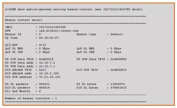 Based on the information shown in the exhibit, when the SGW receives an IP packet from the UE, which of the following is the GTP TEID value expected to be received in the GTP packet header?   A)  0xd05025 B)  0x4b00805 C)  0x21 D)  0x4b00825 E)  None of the above answers are correct.