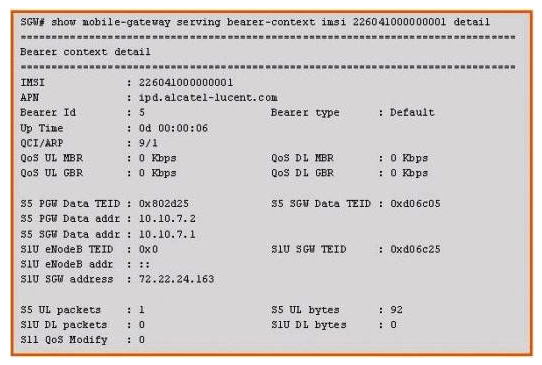 <strong>Based on the information shown in the exhibit, what is the action taken by the SGW when: - The SGW receives a GTP packet over its S5 interface, and - The TEID value in the GTP header is set to 0xd06c05? </strong> A) The packet is forwarded to the eNodeB. B) The packet is buffered. C) The packet is dropped. D) The packet is forwarded to the MME.