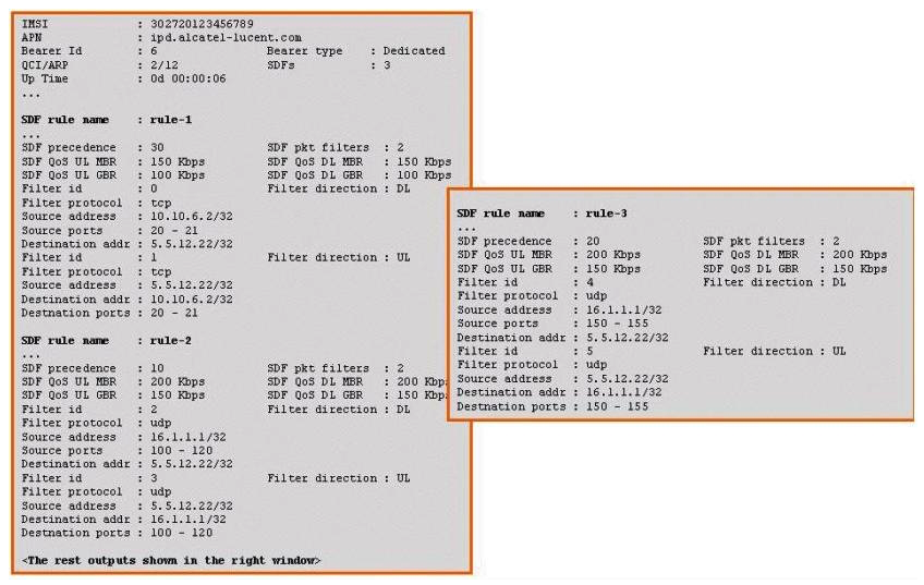 A dedicated bearer 6 has a total of six SDF filters. Based on the information shown in the exhibit, which of the following is the right order to apply the filters to the downlink traffic?   A)  The filters: 0 (first) , 1, 2, 3, 4, 5 (last) . B)  The filters: 2 (first) , 3, 0, 1, 4, 5 (last) . C)  The filters: 0 (first) , 2, 4 (last) . D)  The filters: 3 (first) , 5, 1 (last) . E)  The filters: 0 (first) , 4, 2 (last) . F)  The filters: 2 (first) , 4, 0 (last) .