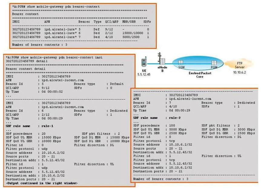 A UE is sending data to its FTP server over the EPC core with the TCP port 20. Based on the information shown in the exhibit, which of the following bearer(s)  will be used for the uplink FTP flow?   A)  The bearer # 5 will be used for the FTP flow. B)  The bearer #6 will be used for the FTP flow. C)  The bearer #7 will be used for the FTP flow. D)  Both bearer # 5 and bearer # 6 will be used for the FTP flow. E)  Both bearer #5 and bearer #7 will be used for the FTP flow.