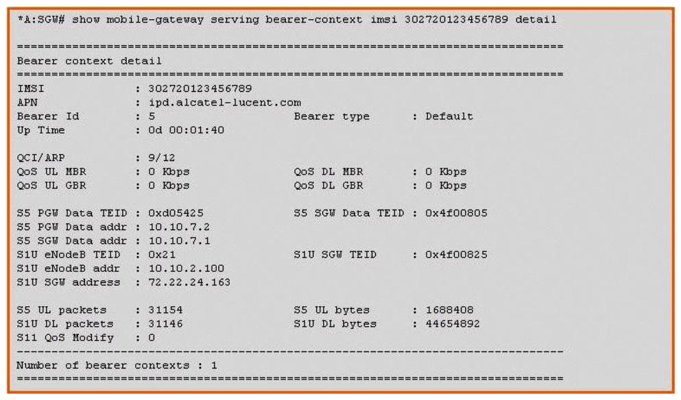 Based on the information shown in the exhibit, when the SGW sends an uplink user IP packet to the PGW, which of the following is the GTP TEID value expected in the GTP packet header?   A)  0xd05425 B)  0x4f00805 C)  0x21 D)  0x4f00825 E)  None of the above answers are correct