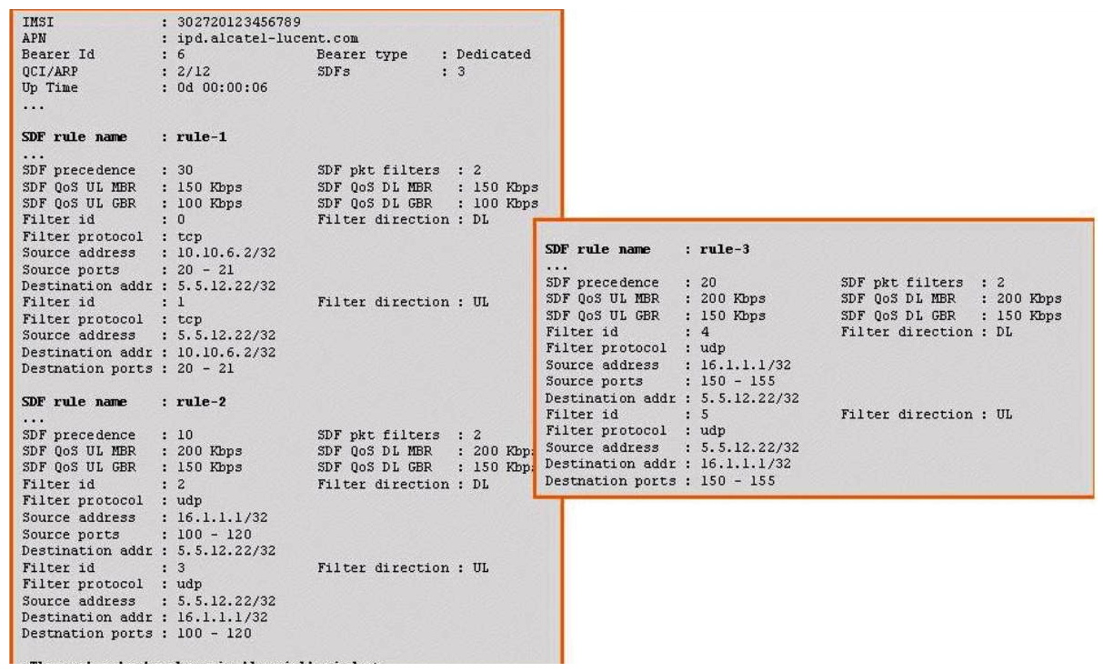 A dedicated bearer 6 has a total of six SDF filters. Based on the information shown in the exhibit, which of the following is the right order to apply the filters to the uplink traffic?   A)  The filters: 0 (first) , 1, 2, 3, 4, 5 (last) . B)  The filters: 2 (first) , 3, 0, 1, 4, 5 (last) . C)  The filters: 1 (first) , 3, 5 (last) . D)  The filters: 2 (first) , 4, 0 (last) . E)  The filters: 3 (first) , 5, 1 (last) . F)  The filters: 1 (first) , 5, 3 (last) .