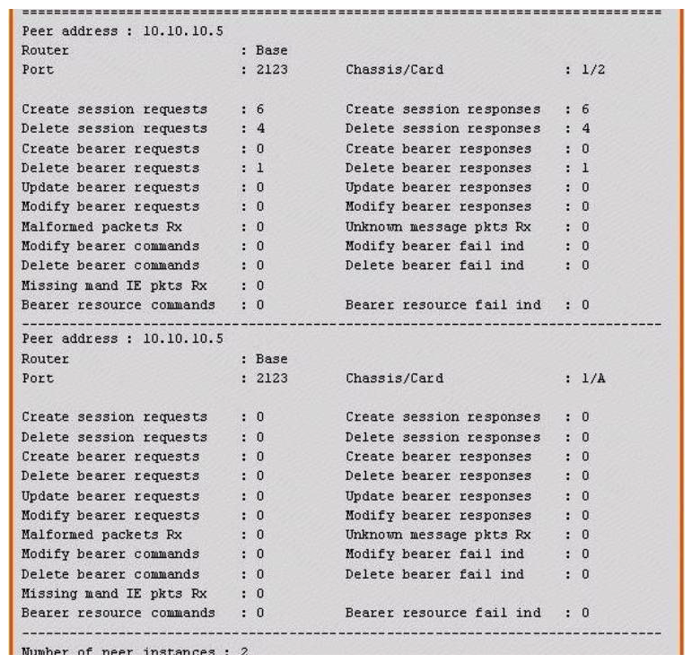 On Alcatel-Lucent 7750 SGW, which of the following CLI commands is used to obtain the output displayed in the exhibit?   A)  Show mobile-gateway serving ref-point-stats s11 B)  Show mobile-gateway serving ref-point-stats s5 C)  Show mobile-gateway serving ref-point-stats s11 instance D)  Show mobile-gateway serving ref-point-stats s5 instance