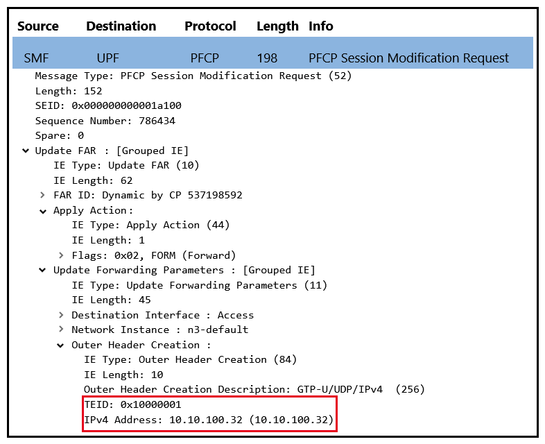 The exhibit below displays a packet capture of the PFCP Session Modification Request message sent during a PDU Session Establishments procedure. What do the highlighted TEID and IP Address refer to?   A)  The N3 TEID allocated by gNB and the gNB IP address. B)  The N3 TEID allocated by UPF and the UPF IP address. C)  The N3 TEID allocated by SMF and the SMF IP address. D)  The N3 TEID allocated by SMF and the UPF IP address.