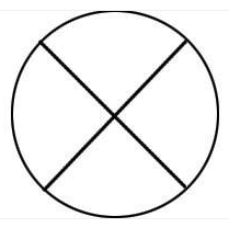 If the node in the exhibit receives a value, what happens to other values flowing in the diagram containing the node?   A)  nothing B)  They stop for a time specified by the small circle. C)  They are aborted. D)  They stop until the small circle emits a value.