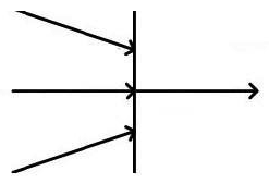 In the exhibit, if the incoming arrows provide one control value and two data values, what values are provided to the outgoing arrows?   A)  the two data values B)  a single control value C)  a single data value combining the original two data values D)  both the control and two data values