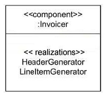 What most accurately describes the semantics modeled by the exhibit?   A)  HeaderGenerator and LineItemGenerator are Invoicer ports. B)  An Invoicer component is composed of HeaderGenerator component and a LineItemGenerator component. C)  HeaderGenerator and LineItemGenerator realize Invoicer. D)  Invoicer realizes Header Generator and Line Item Generator
