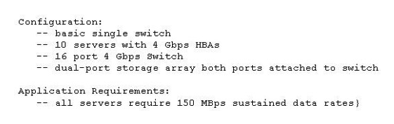 Click the Exhibit button.   Referring to the configuration shown in the exhibit, when will the servers oversubscribe the connections between the storage array and the switch? A)  When the 6th server is added to the configuration B)  When the 7th server is added to the configuration C)  When the 8th server is added to the configuration D)  When the 9th server is added to the configuration