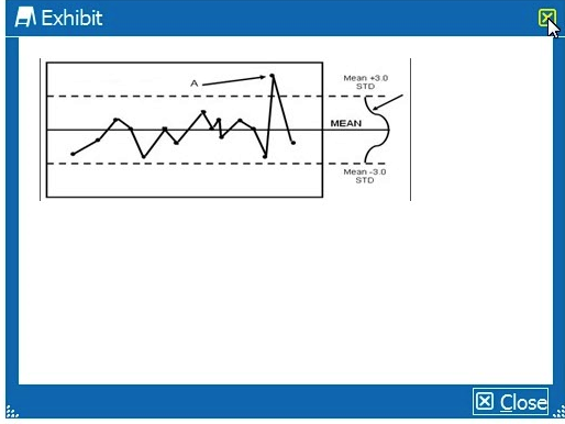 In the diagram, the arrow labeled A points to an event on the control chart which is:   A)  Under Control B)  Over Control C)  Out of Control D)  In Control E)  Irrelevant