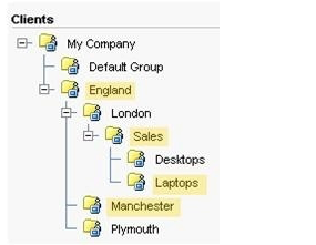 Refer to the exhibit.   Inheritance is turned on only for groups England, Sales, Laptops, and Manchester (highlighted) . Without turning inheritance off, which top level group must be modified to affect users in the Laptop group? A)  My Company B)  England C)  London D)  Sales