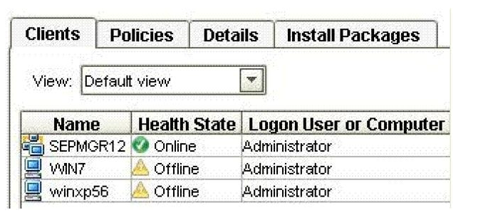 Refer to the exhibit.   What does the symbol to the left of the system name, SEPMGR12, indicate? A)  The firewall is enabled. B)  The Symantec Endpoint Protection Manager is running. C)  The system is online. D)  The Unmanaged Detector is enabled.