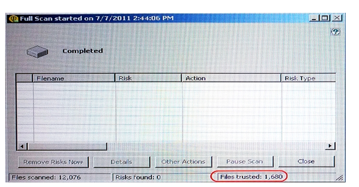 Which settings can impact the Files trusted count?   A)  System Lockdown Whitelist in the Application and Device Control Policy B)  File Cache settings in the Virus and Spyware Protection policy C)  Insight settings in the Virus and Spyware Protection policy D)  SONAR settings in the Virus and Spyware Protection policy